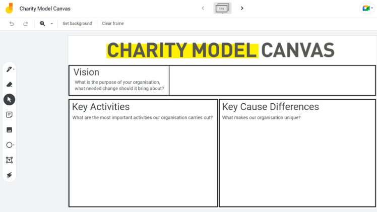 Google JamBoard / Boom Cards / WhiteBoard Design for Digital Agency SoluteHut.